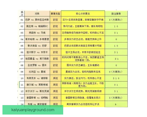 体育竞猜赔率变化深度解析与实战投注策略提升技巧进阶全指南