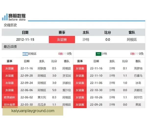 世界杯竞猜赔率大对比分析助你精准预测赛事胜负