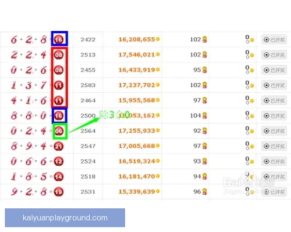 体育竞猜赔率解析与投注技巧全面指南助你稳健投注