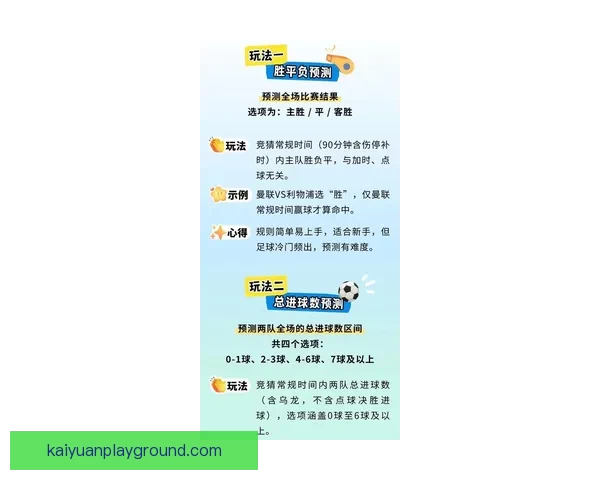体育竞猜赔率解析与趋势分析 带你掌握最新投注技巧和风险控制
