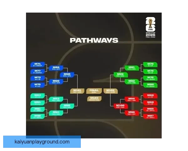 美加墨世界杯赛前全方位竞猜与胜负走势深度分析