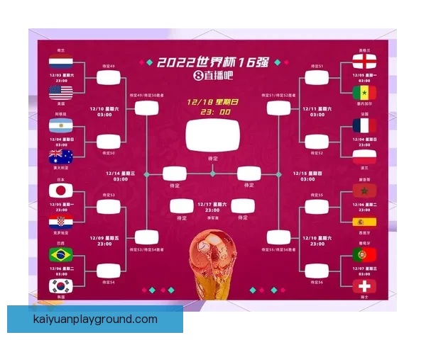 2026世界杯夺冠热门球队实力分析与赛程前瞻全面解读